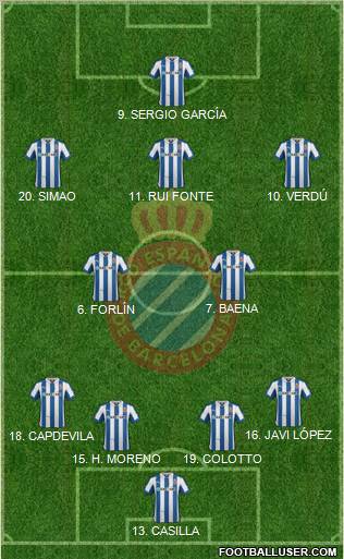 R.C.D. Espanyol de Barcelona S.A.D. Formation 2013