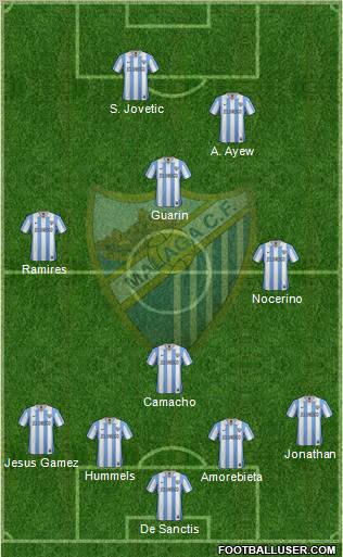 Málaga C.F., S.A.D. Formation 2013