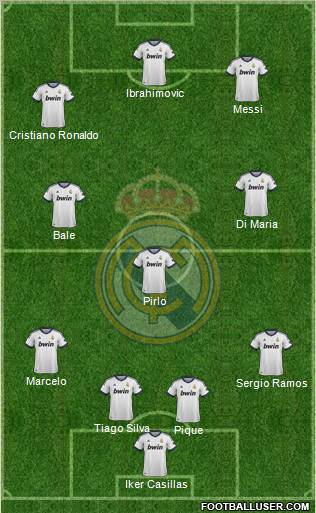 Real Madrid C.F. Formation 2013