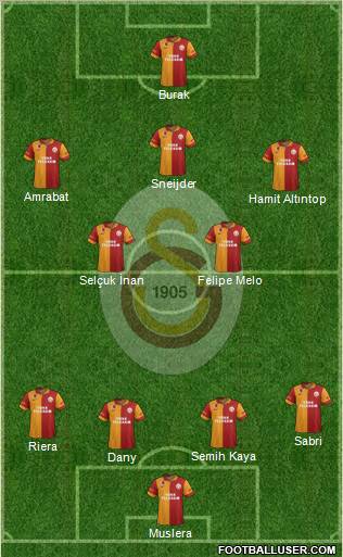 Galatasaray SK Formation 2013