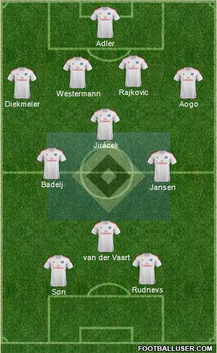 Hamburger SV Formation 2013