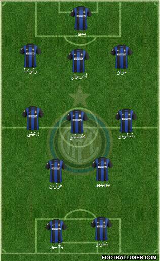 F.C. Internazionale Formation 2013