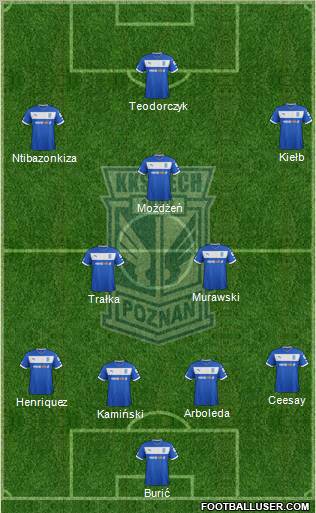 Lech Poznan Formation 2013