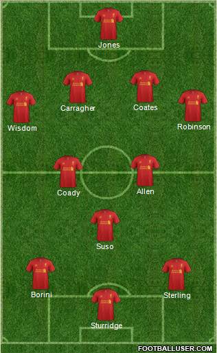 Liverpool Formation 2013