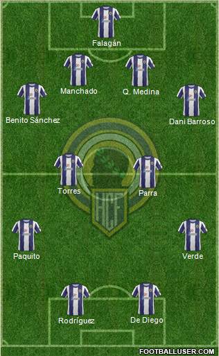Hércules C.F., S.A.D. Formation 2013