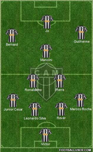 C Atlético Mineiro Formation 2013