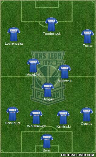 Lech Poznan Formation 2013