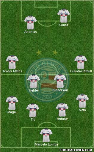 EC Bahia Formation 2013