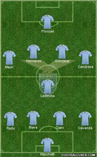 S.S. Lazio Formation 2013