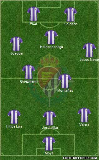 R. Valladolid C.F., S.A.D. Formation 2013