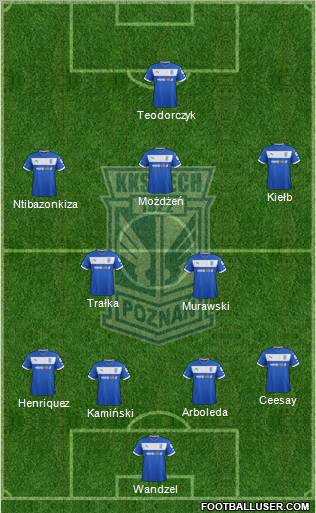 Lech Poznan Formation 2013