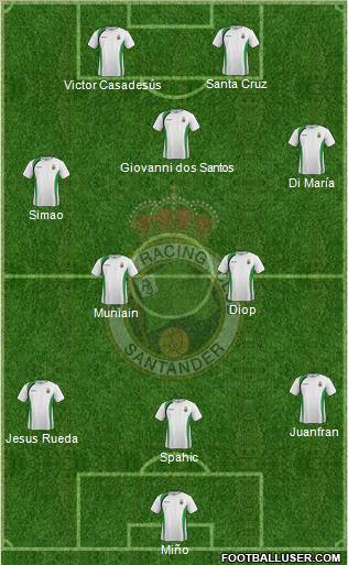 R. Racing Club S.A.D. Formation 2013