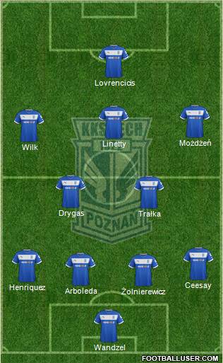 Lech Poznan Formation 2013