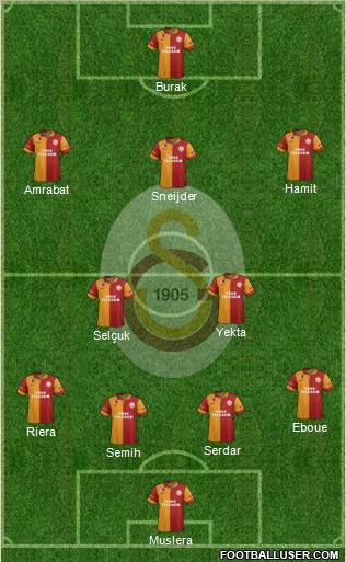 Galatasaray SK Formation 2013