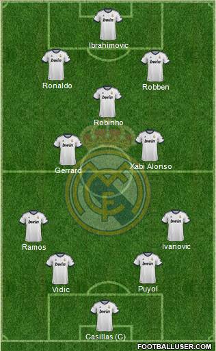 Real Madrid C.F. Formation 2013