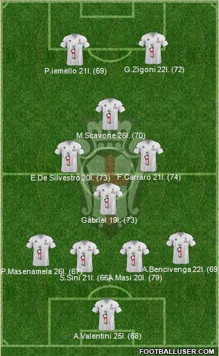 Pro Vercelli Formation 2013