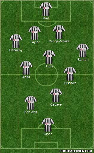 Newcastle United Formation 2013