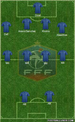 France Formation 2013