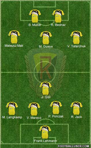Ruch Radzionkow Formation 2013