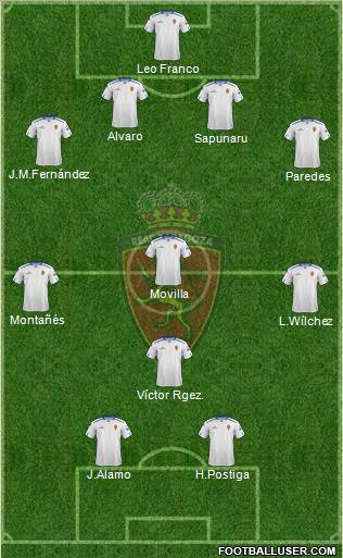 R. Zaragoza S.A.D. Formation 2013