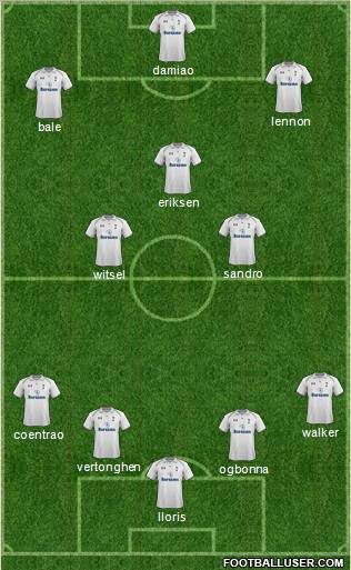 Tottenham Hotspur Formation 2013