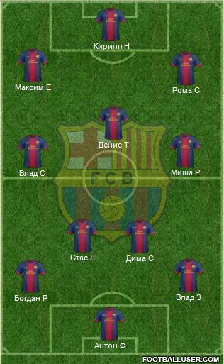 F.C. Barcelona B Formation 2013