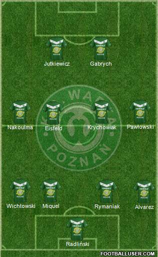 Warta Poznan Formation 2013