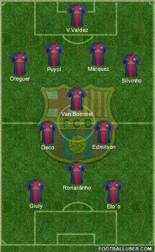 F.C. Barcelona Formation 2013
