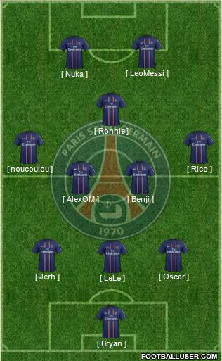 Paris Saint-Germain Formation 2013