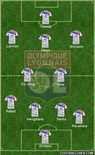 Olympique Lyonnais Formation 2013