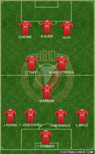 Widzew Lodz Formation 2013