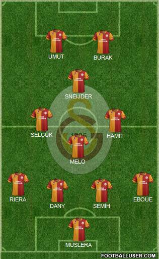 Galatasaray SK Formation 2013