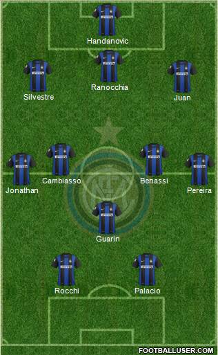 F.C. Internazionale Formation 2013