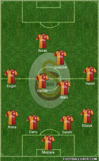 Galatasaray SK Formation 2013