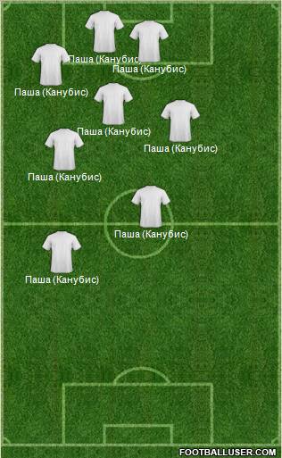 Manchester United Formation 2013