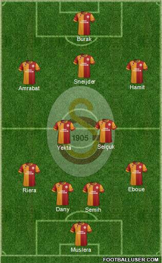 Galatasaray SK Formation 2013
