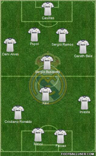 Real Madrid C.F. Formation 2013