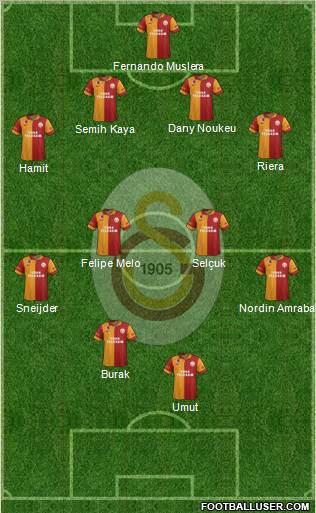 Galatasaray SK Formation 2013