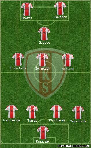 Lodzki Klub Sportowy Formation 2013