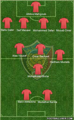 Sudan Formation 2013