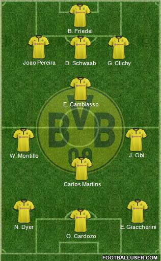 Borussia Dortmund Formation 2013
