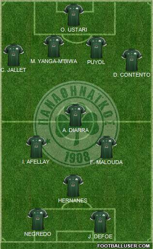 Panathinaikos AO Formation 2013