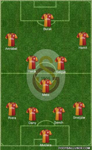 Galatasaray SK Formation 2013