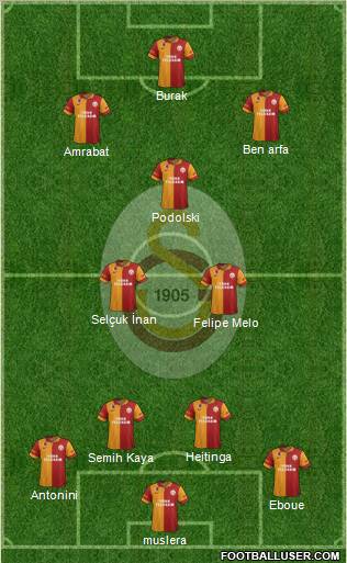 Galatasaray SK Formation 2013