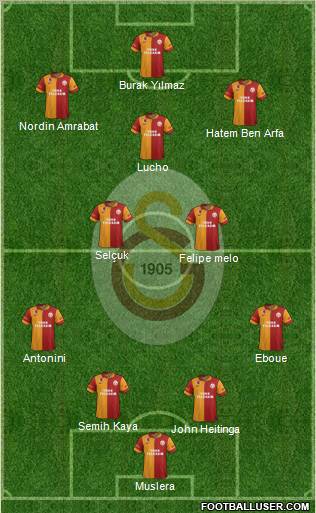Galatasaray SK Formation 2013