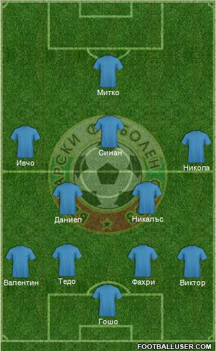 Bulgaria Formation 2013