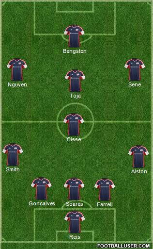 New England Revolution Formation 2013