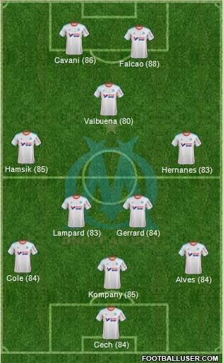 Olympique de Marseille Formation 2013