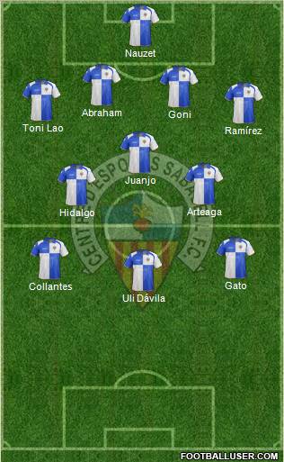 C.E. Sabadell Formation 2013
