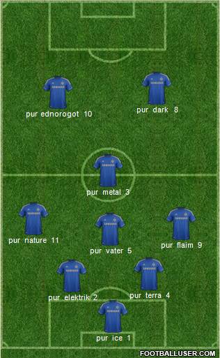 Chelsea Formation 2013
